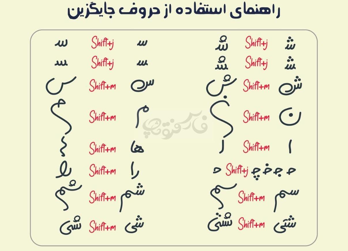 فونت شاهگوش